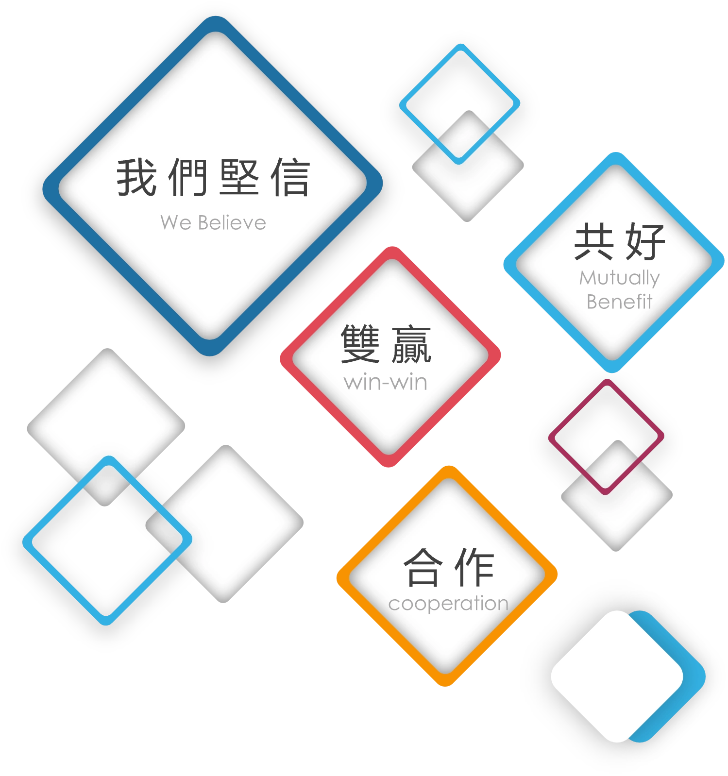 圖片8 1